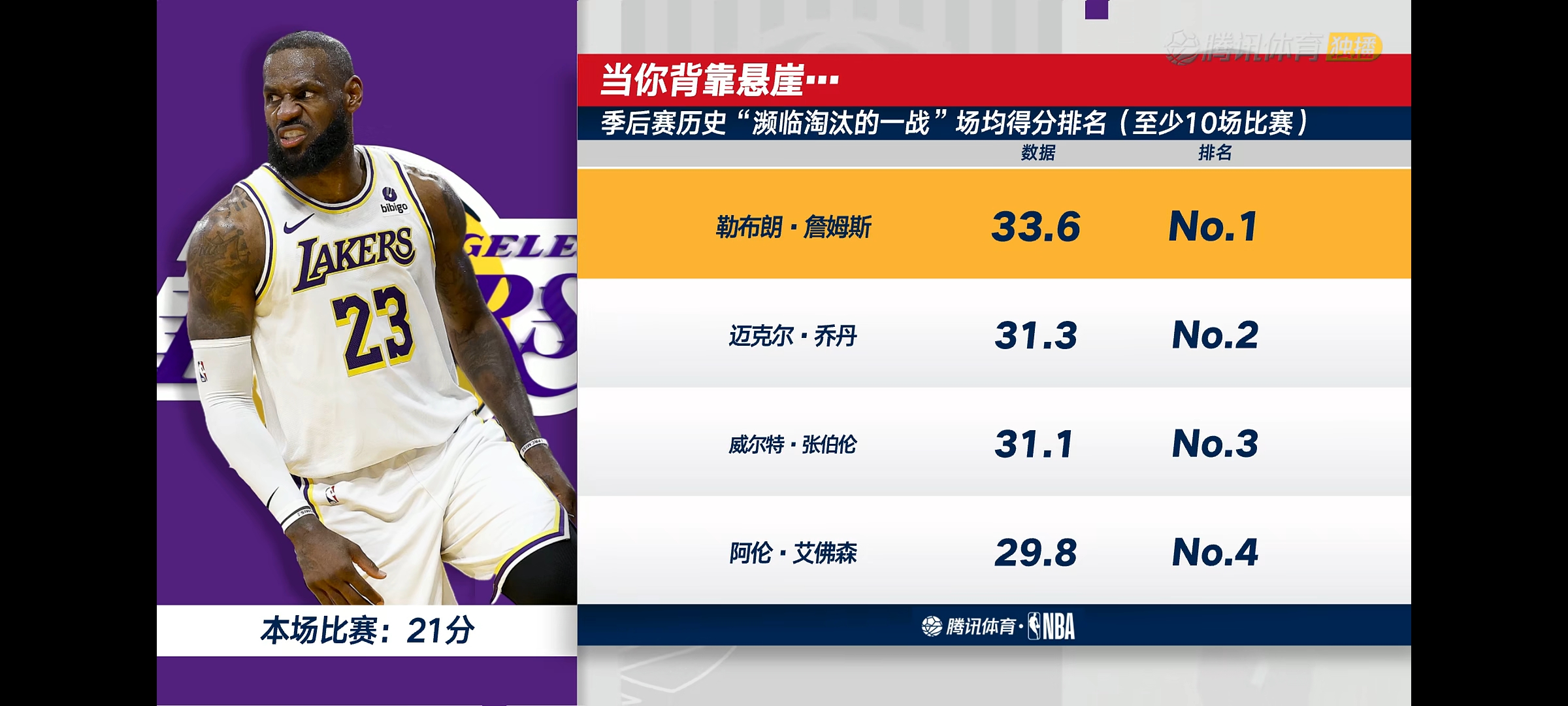 深圳男篮内部会议纪要流出：赛后遗憾出局，NBA季后赛使命明确，团队化学反应显著的简单介绍